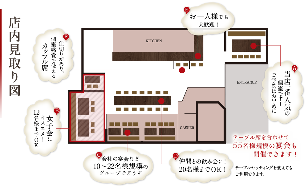 floor map