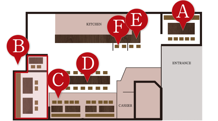 floor map